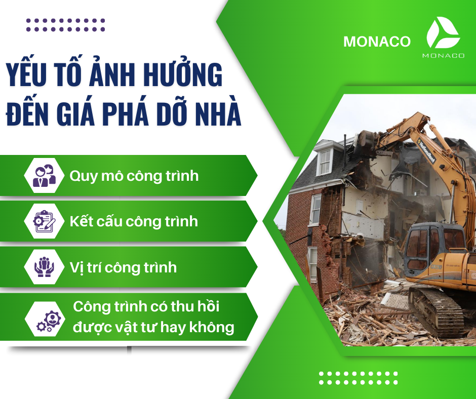 báo giá phá dỡ nhà trọn gói