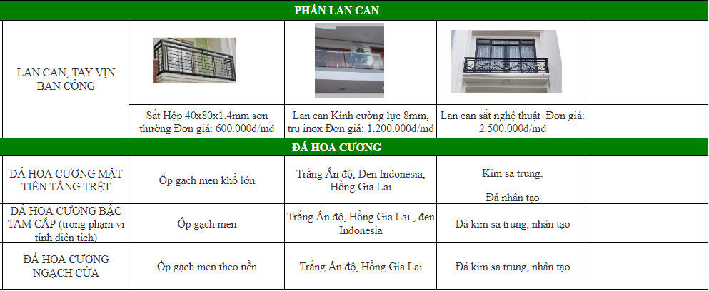 vật liệu xây dựng hoàn thiện