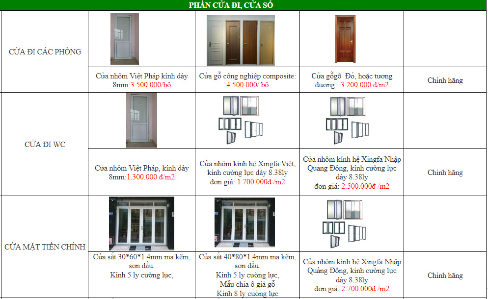 vật liệu xây dựng hoàn thiện