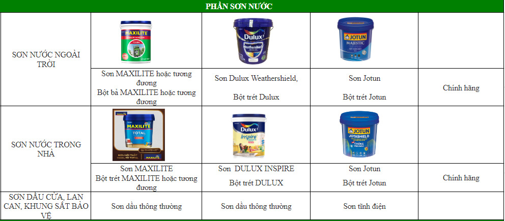 vật liệu xây dựng hoàn thiện