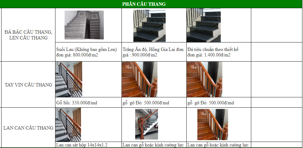 vật liệu xây dựng hoàn thiện