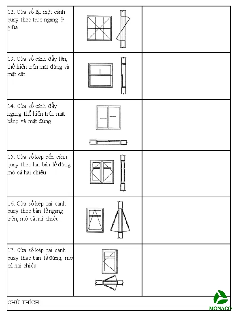 cách đọc bản vẽ thiết kế nhà ở