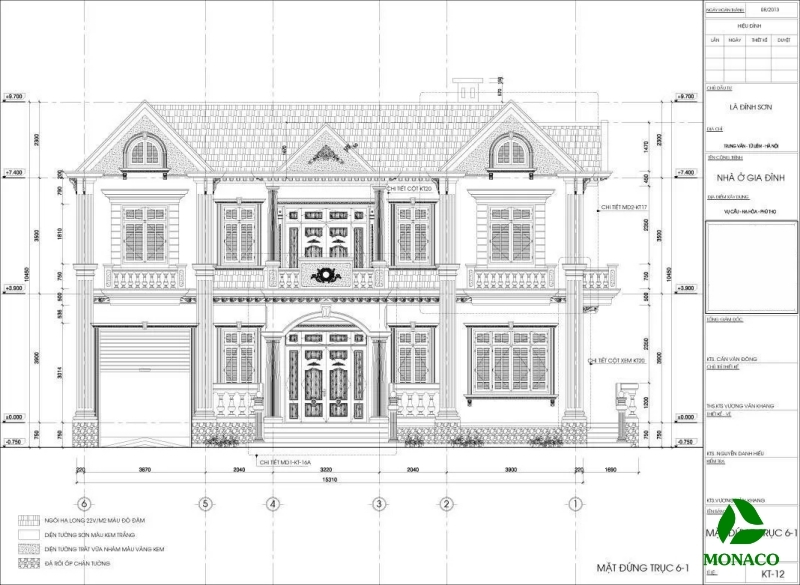 cách đọc bản vẽ thiết kế nhà ở