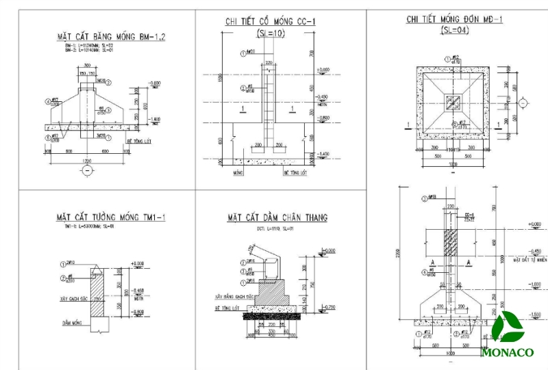 cách đọc bản vẽ xây dựng nhà ở