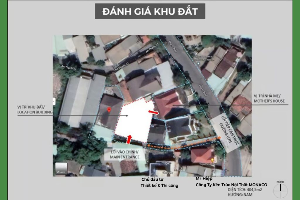 Minh hoạ một phần quá trình phân tích, lên ý tưởng thiết kế